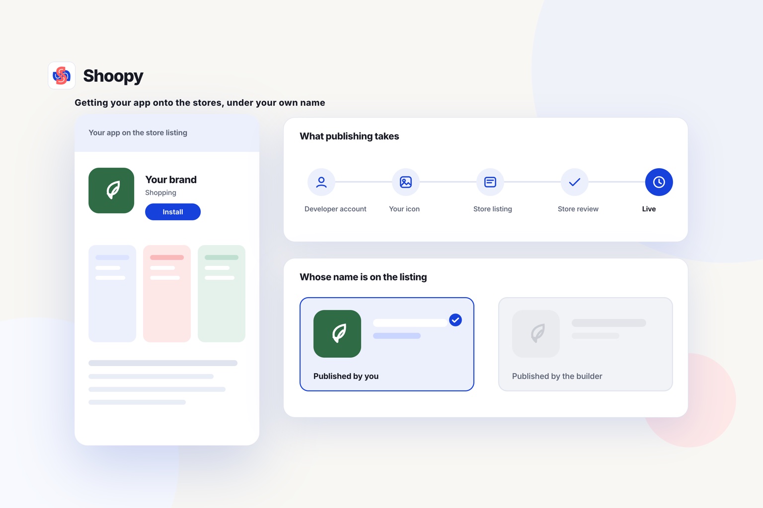A shop app on a store listing, and the steps to publish it