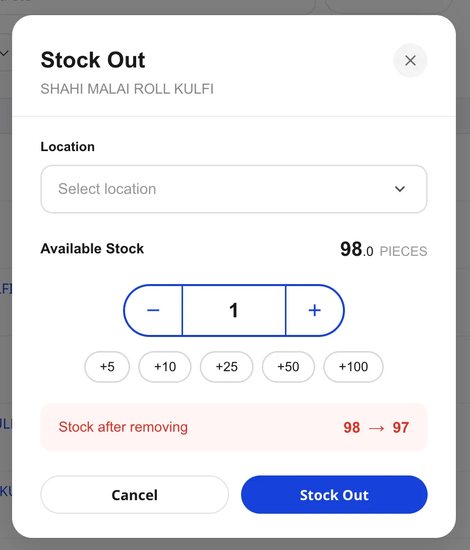 Shoopy Stock Out modal — Location dropdown, Available Stock 98 PIECES, +/− quantity counter, quick-add chips +5 / +10 / +25 / +50 / +100, red "Stock after removing 98 → 97" preview, Cancel and Stock Out buttons